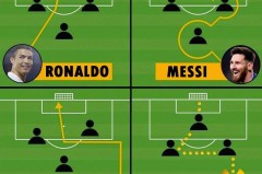 巴塞罗那足球俱乐部：梅西苏亚雷斯领衔续约，哈维战术布局助力复兴